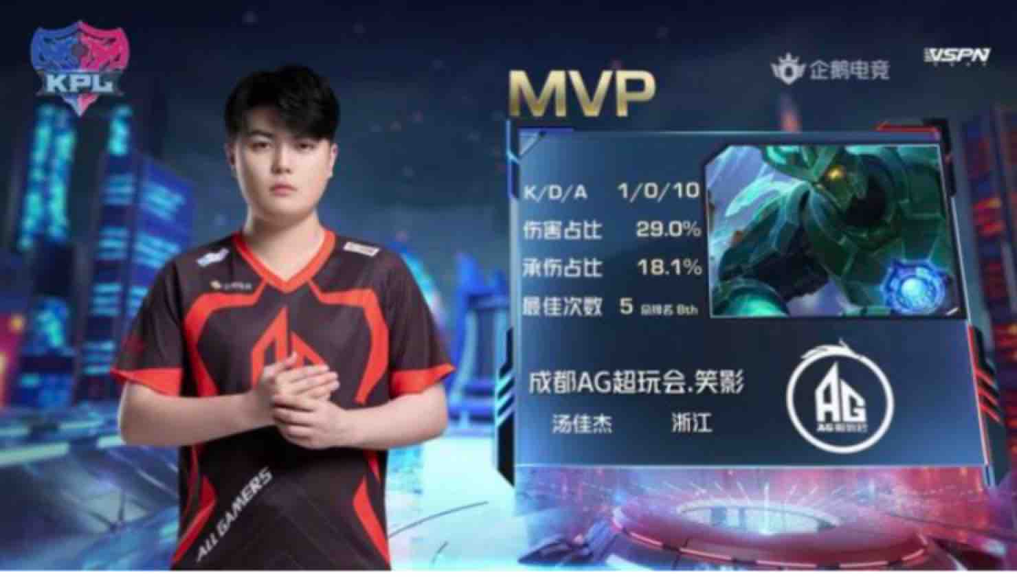 献不止体现 献不止体现