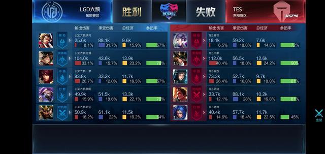 连续冲击内 连续冲击内