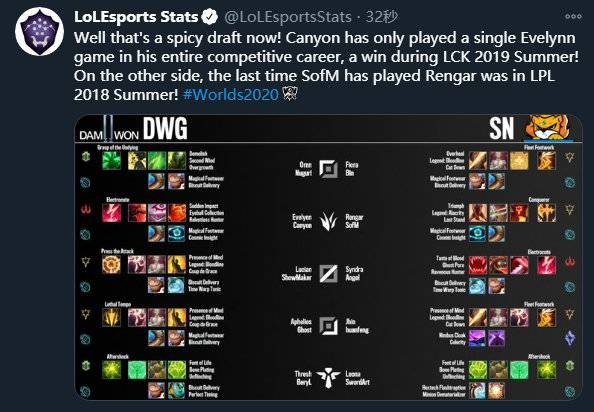 右比赛走向 右比赛走向